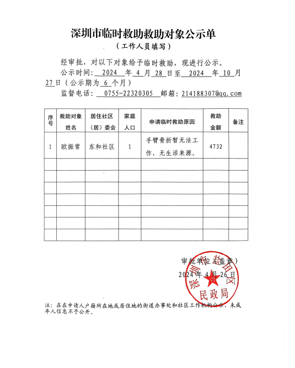 深圳市臨時救助救助對象公示單.png